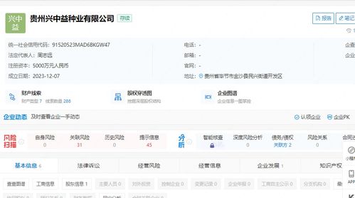 神農(nóng)科技貴州新設(shè)子公司，布局智能農(nóng)業(yè)管理新賽道